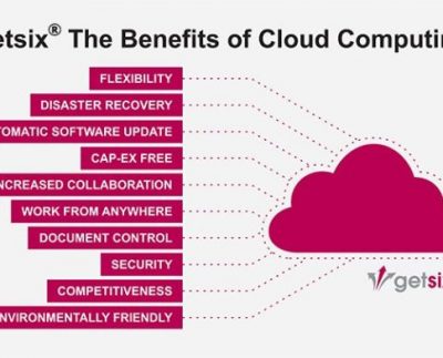 Security Challenges and Benefits of Cloud Computing