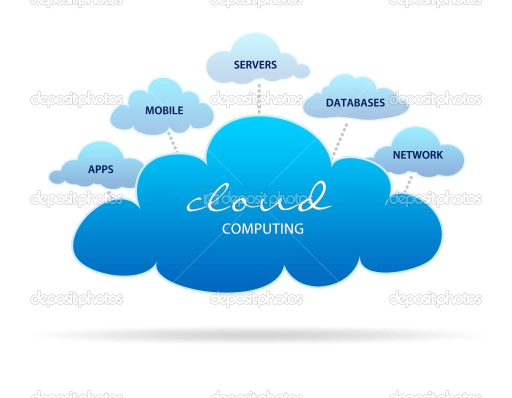 A Unique Creation in the field of Cloud Computing by IT Professionals