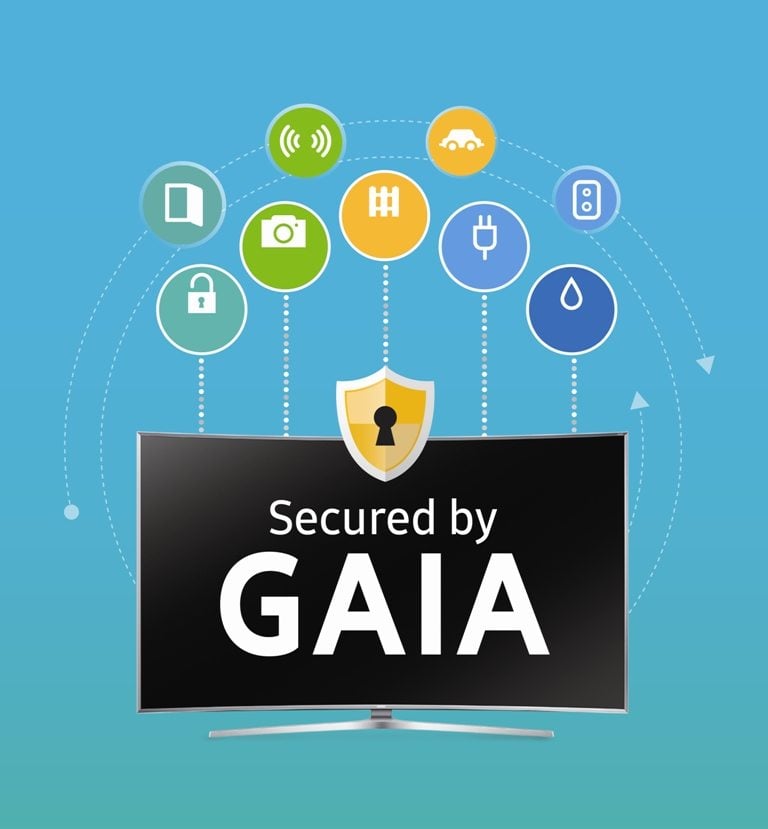 Samsung Electronics announces GAIA Powerful Smart TV Security