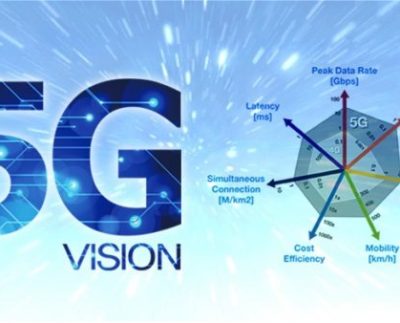 Intel Corporation Accelerates Path to 5G new industry partnerships