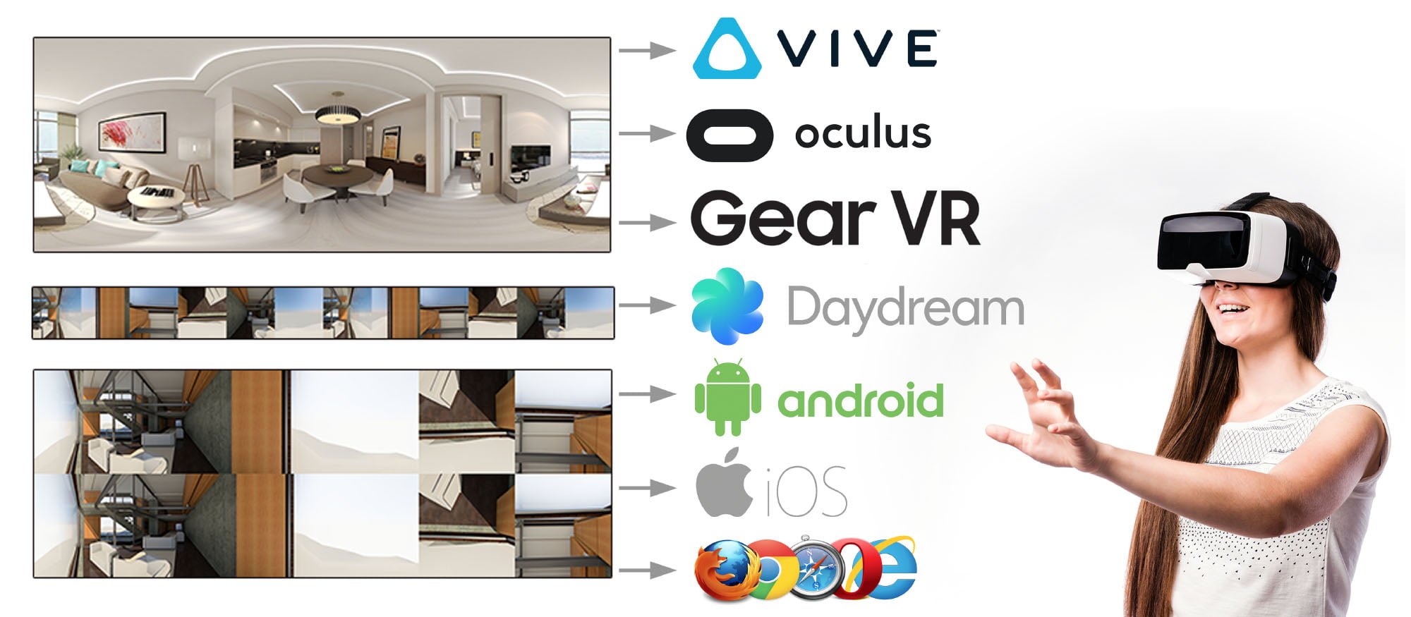 Google claims the rolling out this app for those who are new to 3D modeling with an intention of enabling them to create things in VR with much ease.
