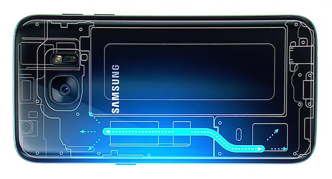 Samsung Galaxy S9 & Note 9 will be supported by heat pipes
