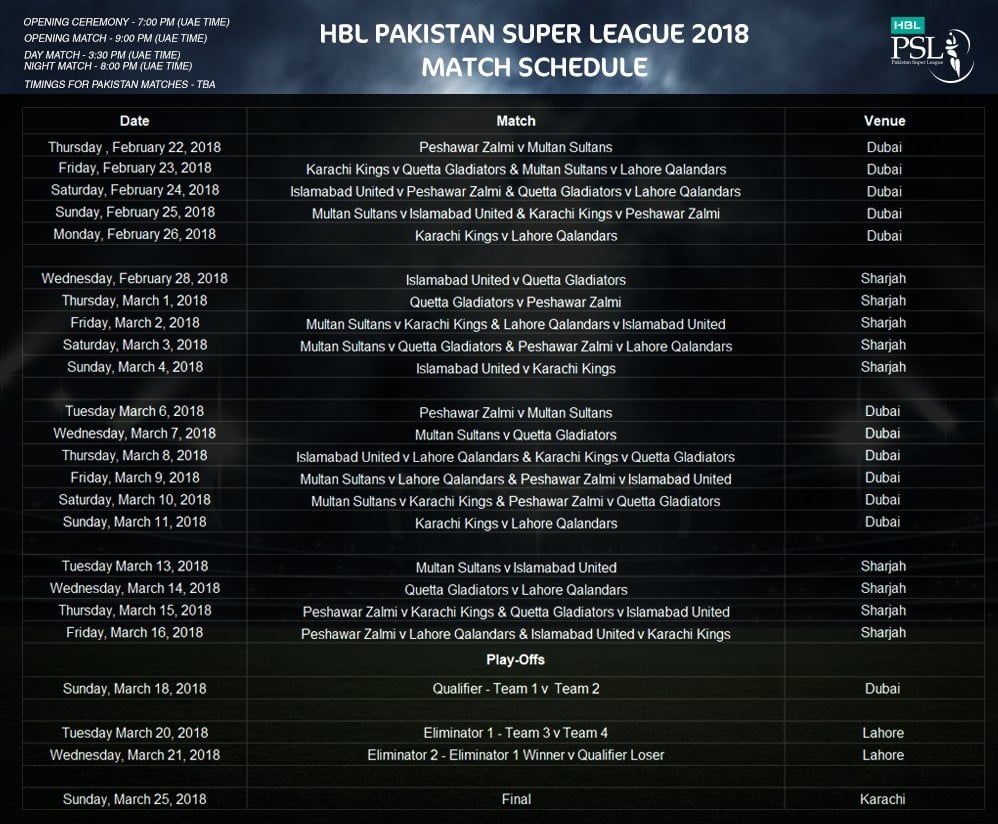 PSL 2018 schedule has announced and first match will be in Dubai on Feb 22