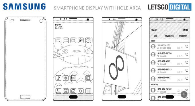 Samsung upcoming smartphone may feature camera and fingerprint scanner embedded in the display