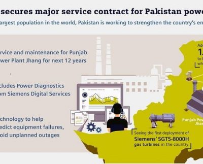 Siemens secures major service contract for Pakistan power plant