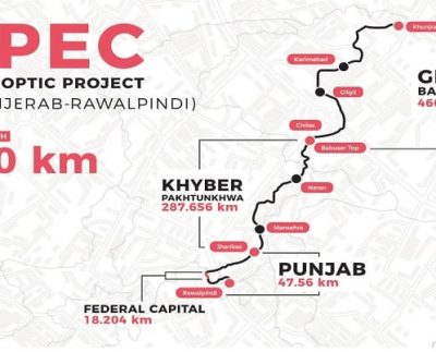 The Highest network globally named Pak-China Fiber Optic cable Inaugurated today