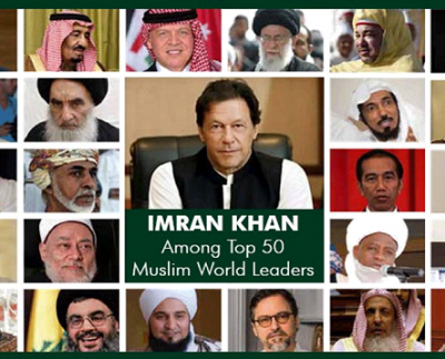 Imran Khan and Tariq Jameel secured the places among most influential Muslim leaders