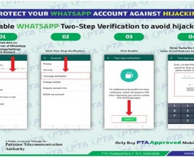Pakistan Telecommunication Authority urges users to enable two factor Authentication