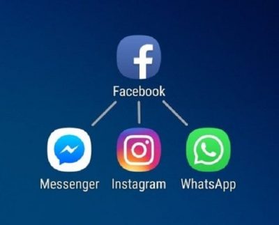 First formal step taken in the process of integrating Facebook, Instagram, WhatsApp and Messenger