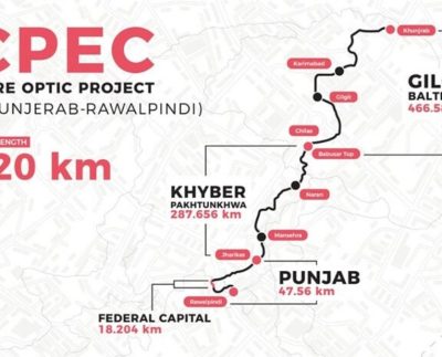 fiber optic Khunjerab To Islamabad