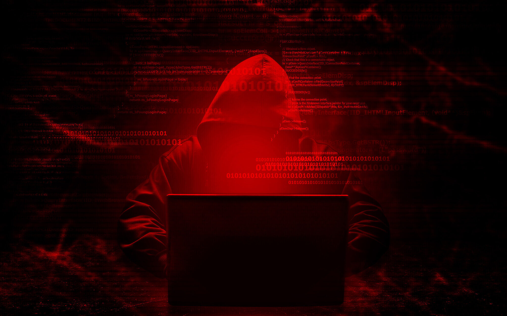 Protect Yourself from Israeli Hackers: Cyber Security Guidelines and Tips